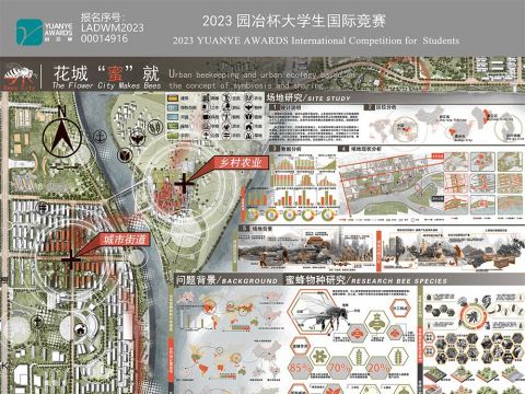 花城“蜜”就——基于共生共享理念的城市蜜蜂生态空间设计