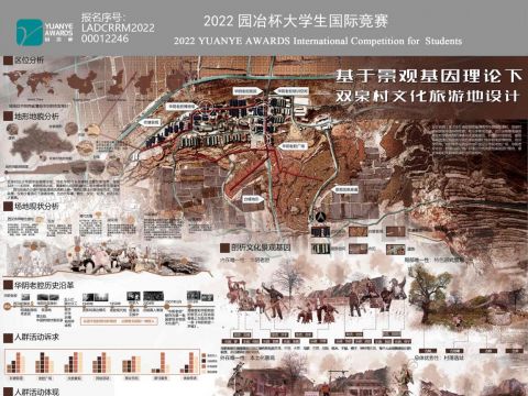 基于景观基因理论下双泉村文化旅游地设计