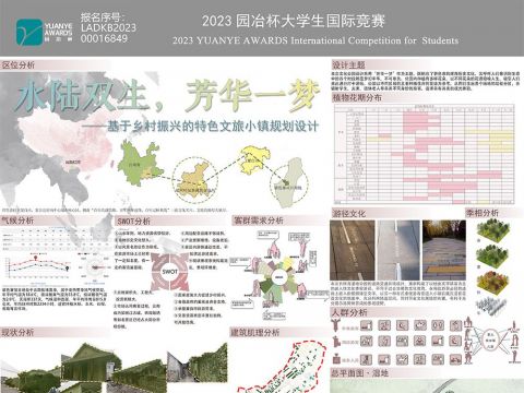 水陆双生，芳华一梦——基于乡村振兴的特色文旅小镇规划设计