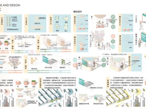 四时百景——基于设施模块与弹性模式理念的社区绿地方案设计