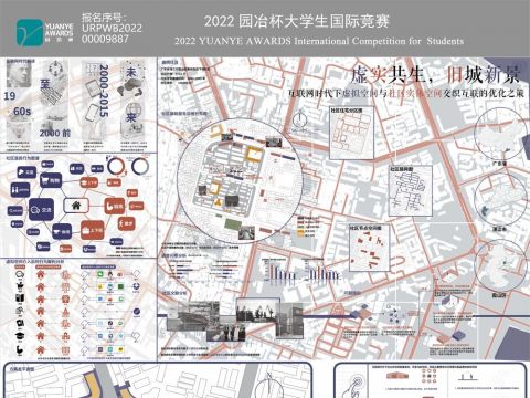 虚实共生，旧城新景——未来时代虚拟空间与社区实体空间交织互联的优化之策