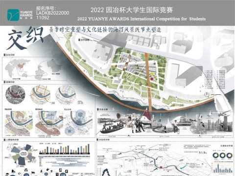 交织——基于时空重塑与文化链接的海河风景线节点塑造