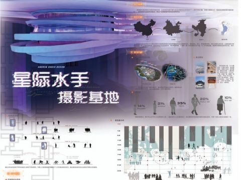 星际水手摄影基地