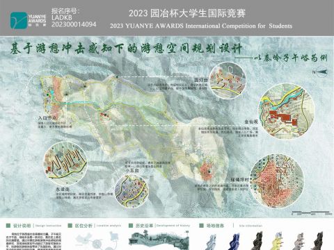 基于游憩冲击感知下的游憩空间规划设计--以秦岭子午峪为例