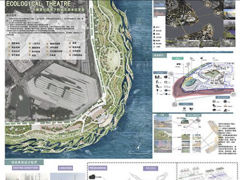 生态剧场——气候变化背景下的城市滨水区更新