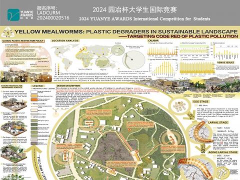 yellow Mealworms: Plastic Degraders in Sustainable Landscape