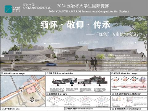 缅怀·敬仰·传承——“红色”历史博物馆设计