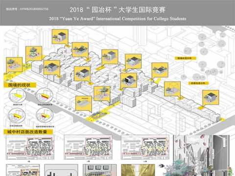 城中村生存性景观概念设计