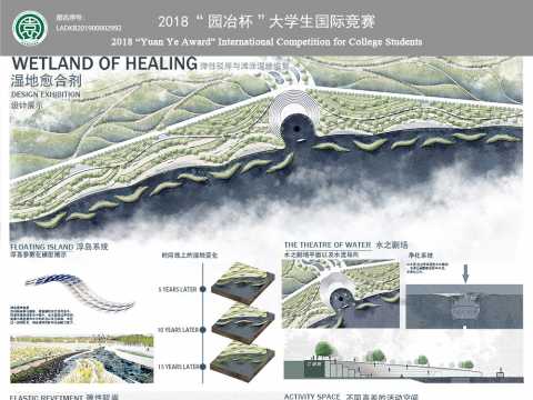 湿地愈合剂-弹性驳岸与滩涂湿地恢复