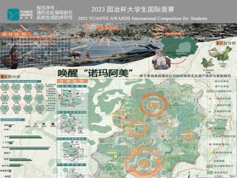 唤醒“诺玛阿美”——基于景观基因理论红河哈尼梯田文化遗产保护与更新探究