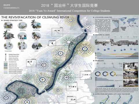 苏醒吉利翁河——雅加达地区生态修复弹性策略