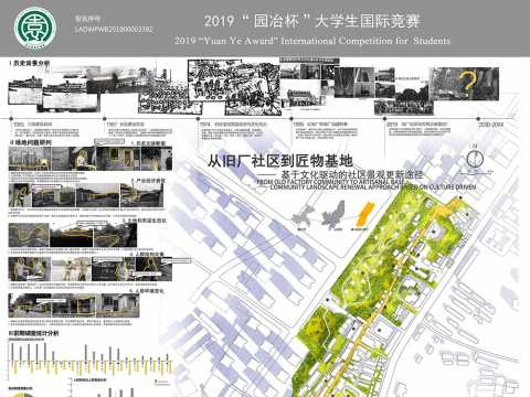 从旧厂社区到匠物基地— 基于文化驱动的社区景观更新途径