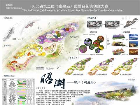 北京林业大学 昭潮 地块5