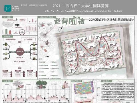 老有所依-CCRC模式下社区适老性景观规划设计