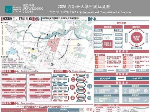 锈脉新生，双轨共襄—基因学视角下的四平铁路遗产片区保护更新设计