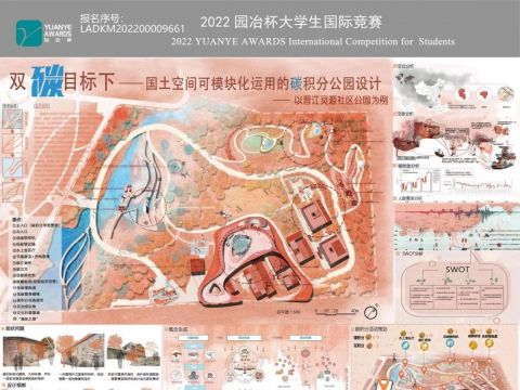 双碳目标下 —— 国土空间可模块化运用的碳积分公园设计