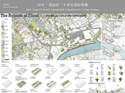 the Rebirth of Flood——泰国曼谷洪灾应对及地面沉降修复策略