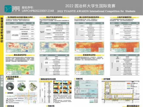 大隐于市——基于多学科分析工具的老旧社区节点设计实践