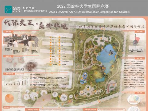 代际交互，桑榆非晚——城市共享养老模式下颐养型公园的修建