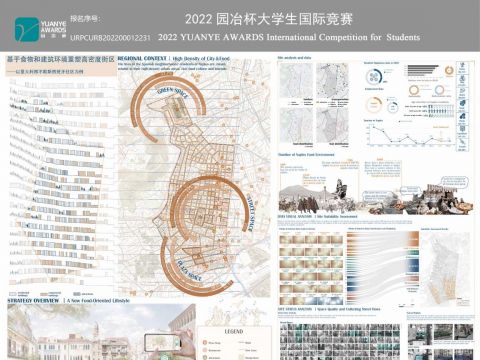 Napoli焕活计划--基于食物和建筑环境重塑那不勒斯西班牙高密度街区