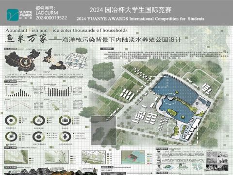 鱼米万家——海洋核污染背景下内陆淡水养殖公园设计