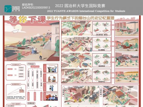 等你下课——学生行为模式下的烟台山历史记忆重塑