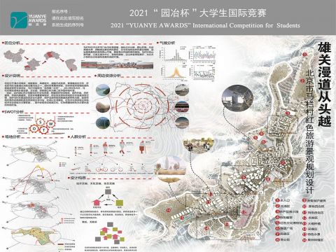 雄关漫道从头越——北京市马兰村红色旅游景观规划设计