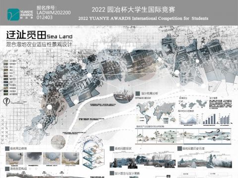 迂沚觅田——混合湿地农业适应性景观设计