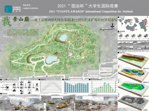 裁景山巅——基于动景再框和电影剪辑类比研究的采矿废弃地景观重构