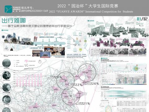 出行难哪——基于马斯洛需求层次理论的理想老年出行手册设计