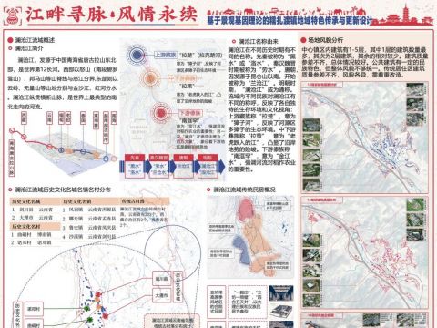 江畔寻脉·风情永续——基于景观基因理论的糯扎渡镇地域特色传承与更新设计