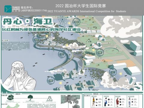 丹心·海卫——以红树林为绿色基建核心的海洋社区建设