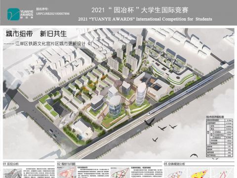 城市纽带 新旧共生