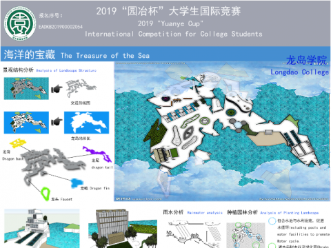 海洋的宝藏——龙岛学院