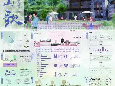 阆山歌——郑州文博广场改造计划