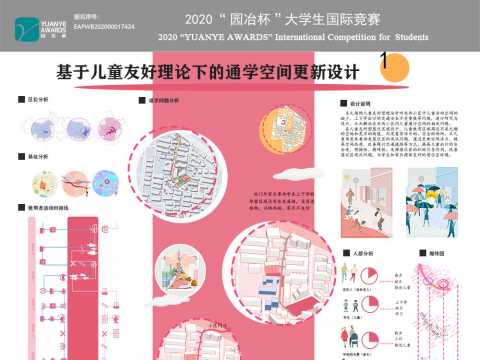基于儿童友好理论下的通学空间更新设计