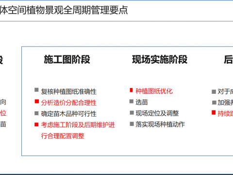 中关村大街公共空间改造提升项目