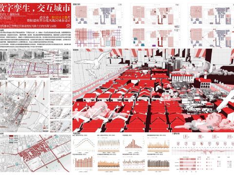 数字孪生,交互城市——武汉市三阳设计之都片区暨原德租界历史风貌区城市设计