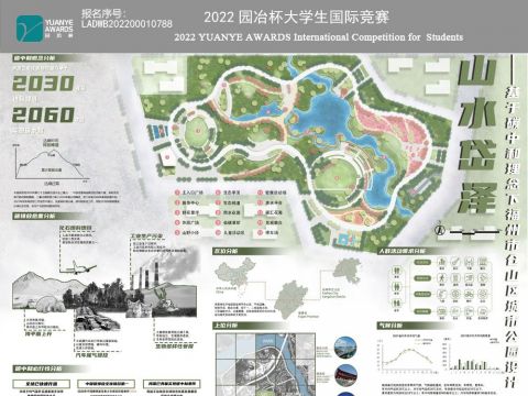 基于碳中和理念下福州市仓山区城市公园设计