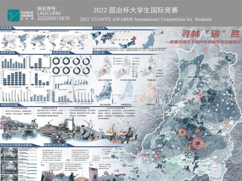 寻林“碳”胜—碳循环理念下根河市森林生态修复设计