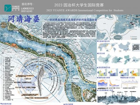 河清海晏——针对青岛海域文昌鱼保护的河道改造计划