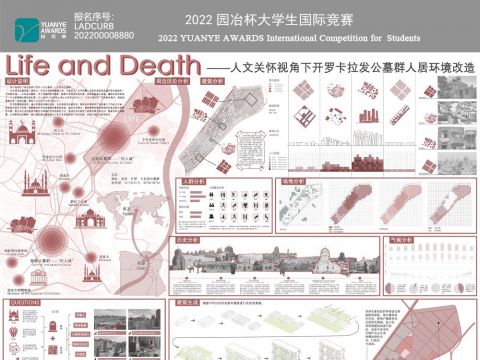 Life and Death——人文关怀视角下开罗卡拉发公墓群人居环境改造