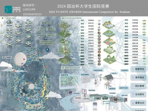 忆丝绸 译丝绸，基于场所依恋视角下的全龄友好公园