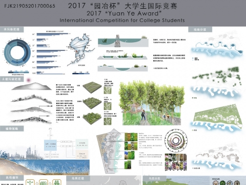 工业之后黄岛炼油厂污染修复治理景观设计