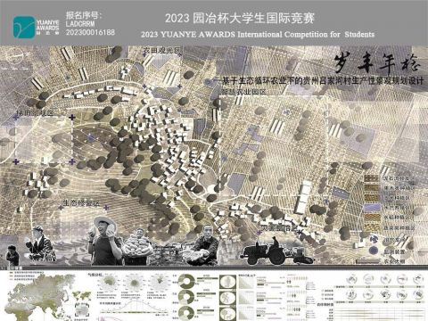 岁丰年稔——基于生态循环农业下的贵州吕家河村生产性景观规划设计