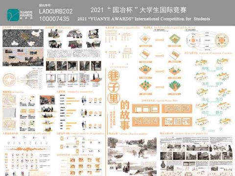 巷子里的故事——现代商业和居住的改造与共生