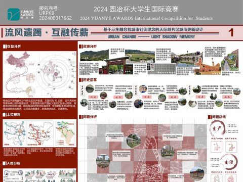 流风遗躅·互融传薪-基于三生融合和城市针灸理念的天际岭片区城市更新设计