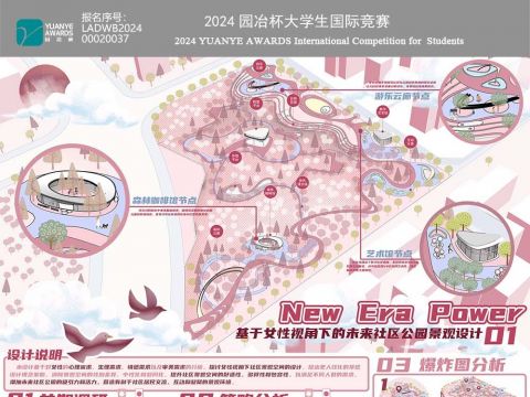 New Era Power——基于女性视角下的未来社区公园景观设