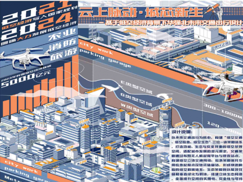 云上脉动·城芯新生-基于低空经济背景下华强北交通景观设计