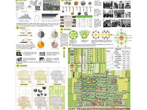 “老”村印象——西安市鄠邑区蒋村整治规划